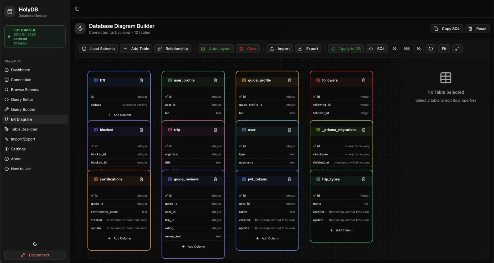 HolyDB — Developer Tool